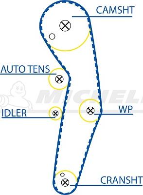 MICHELIN EngineParts SMATB0069 - Зубчатый ремень ГРМ autospares.lv