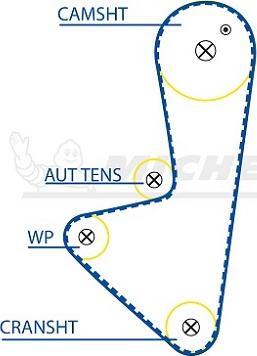 MICHELIN EngineParts SMATB0066 - Зубчатый ремень ГРМ autospares.lv