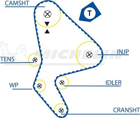 MICHELIN EngineParts SMATB0075 - Зубчатый ремень ГРМ autospares.lv