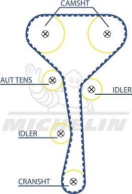 MICHELIN EngineParts SMATB0068 - Зубчатый ремень ГРМ autospares.lv