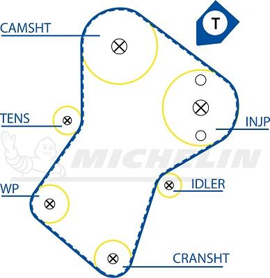 MICHELIN EngineParts SMATB0009 - Зубчатый ремень ГРМ autospares.lv