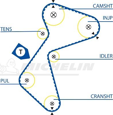 MICHELIN EngineParts SMATB0005 - Зубчатый ремень ГРМ autospares.lv