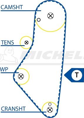 MICHELIN EngineParts SMATB0007 - Зубчатый ремень ГРМ autospares.lv