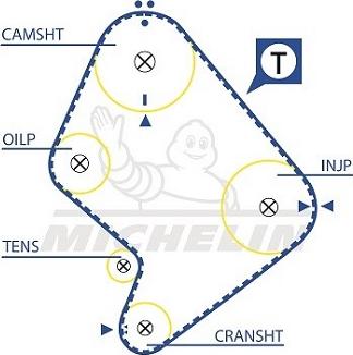 MICHELIN EngineParts SMATB0013 - Зубчатый ремень ГРМ autospares.lv