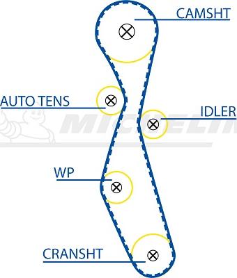 MICHELIN EngineParts SMATB0089 - Зубчатый ремень ГРМ autospares.lv