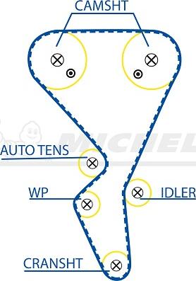 MICHELIN EngineParts SMATB0084 - Зубчатый ремень ГРМ autospares.lv