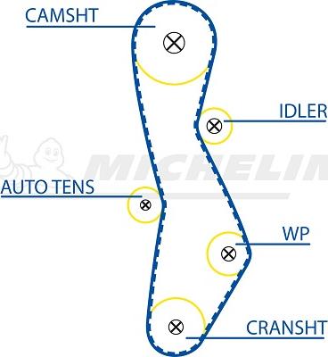 MICHELIN EngineParts SMATB0086 - Зубчатый ремень ГРМ autospares.lv