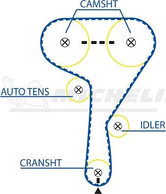 MICHELIN EngineParts SMATB0088 - Зубчатый ремень ГРМ autospares.lv