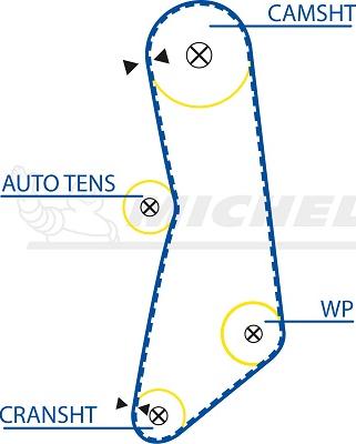 MICHELIN EngineParts SMATB0083 - Зубчатый ремень ГРМ autospares.lv