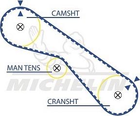 MICHELIN EngineParts SMATB0039 - Зубчатый ремень ГРМ autospares.lv