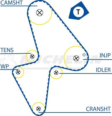 MICHELIN EngineParts SMATB0035 - Зубчатый ремень ГРМ autospares.lv