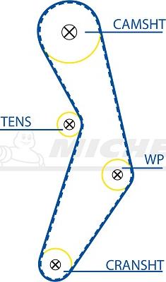 MICHELIN EngineParts SMATB0052 - Зубчатый ремень ГРМ autospares.lv