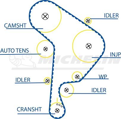 MICHELIN EngineParts SMATB0079 - Зубчатый ремень ГРМ autospares.lv