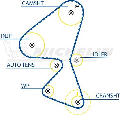 MICHELIN EngineParts SMATB0113 - Зубчатый ремень ГРМ autospares.lv