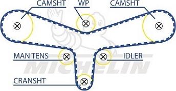 MICHELIN EngineParts SMATB0070 - Зубчатый ремень ГРМ autospares.lv