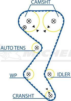 MICHELIN EngineParts SMATB0071 - Зубчатый ремень ГРМ autospares.lv