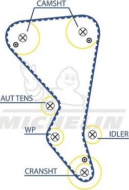 MICHELIN EngineParts SMATB0073 - Зубчатый ремень ГРМ autospares.lv