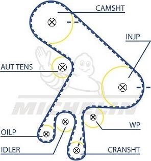 MICHELIN EngineParts SMATB0077 - Зубчатый ремень ГРМ autospares.lv