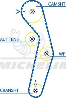 MICHELIN EngineParts SMATB0199 - Зубчатый ремень ГРМ autospares.lv