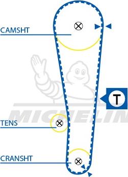 MICHELIN EngineParts SMATB0194 - Зубчатый ремень ГРМ autospares.lv