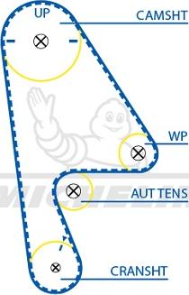 MICHELIN EngineParts SMATB0191 - Зубчатый ремень ГРМ autospares.lv