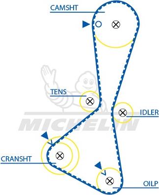 MICHELIN EngineParts SMATB0192 - Зубчатый ремень ГРМ autospares.lv