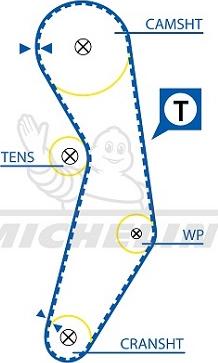 MICHELIN EngineParts SMATB0146 - Зубчатый ремень ГРМ autospares.lv