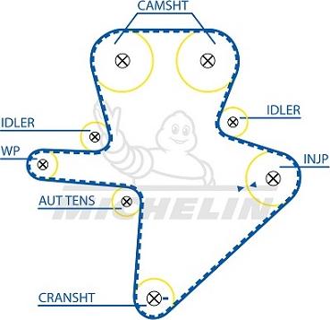 MICHELIN EngineParts SMATB0141 - Зубчатый ремень ГРМ autospares.lv