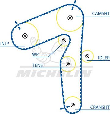 MICHELIN EngineParts SMATB0153 - Зубчатый ремень ГРМ autospares.lv