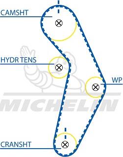 MICHELIN EngineParts SMATB0157 - Зубчатый ремень ГРМ autospares.lv