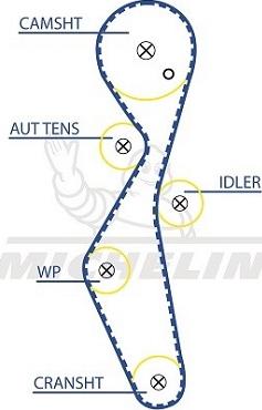 MICHELIN EngineParts SMATB0108 - Зубчатый ремень ГРМ autospares.lv