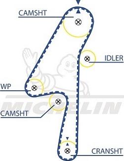 MICHELIN EngineParts SMATB0103 - Зубчатый ремень ГРМ autospares.lv