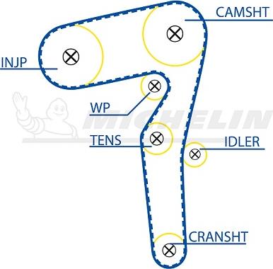 MICHELIN EngineParts SMATB0107 - Зубчатый ремень ГРМ autospares.lv