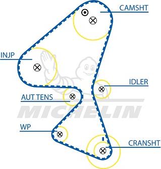 MICHELIN EngineParts SMATB0114 - Зубчатый ремень ГРМ autospares.lv