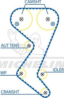 MICHELIN EngineParts SMATB0110 - Зубчатый ремень ГРМ autospares.lv