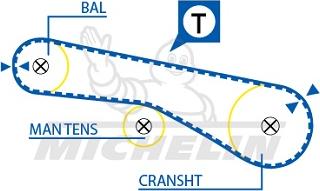 MICHELIN EngineParts SMATB0180 - Зубчатый ремень ГРМ autospares.lv