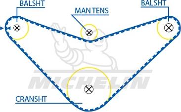 MICHELIN EngineParts SMATB0182 - Зубчатый ремень ГРМ autospares.lv