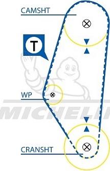 MICHELIN EngineParts SMATB0135 - Зубчатый ремень ГРМ autospares.lv