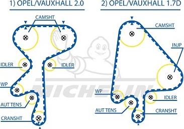 MICHELIN EngineParts SMATB0130 - Зубчатый ремень ГРМ autospares.lv