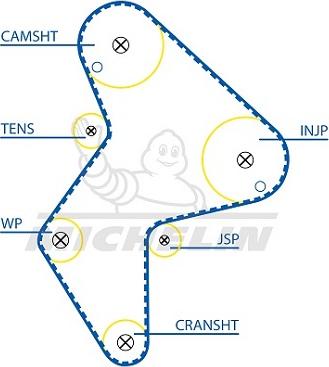 MICHELIN EngineParts SMATB0138 - Зубчатый ремень ГРМ autospares.lv