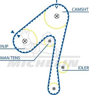 MICHELIN EngineParts SMATB0133 - Зубчатый ремень ГРМ autospares.lv