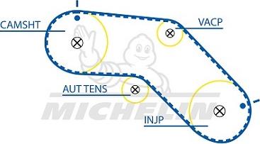 MICHELIN EngineParts SMATB0137 - Зубчатый ремень ГРМ autospares.lv