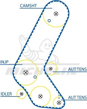 MICHELIN EngineParts SMATB0121 - Зубчатый ремень ГРМ autospares.lv