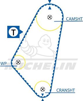 MICHELIN EngineParts SMATB0127 - Зубчатый ремень ГРМ autospares.lv