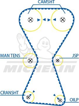 MICHELIN EngineParts SMATB0179 - Зубчатый ремень ГРМ autospares.lv