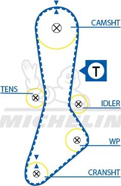 MICHELIN EngineParts SMATB0170 - Зубчатый ремень ГРМ autospares.lv