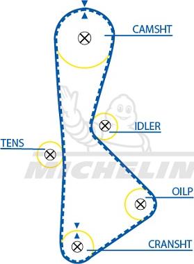 MICHELIN EngineParts SMATB0171 - Зубчатый ремень ГРМ autospares.lv