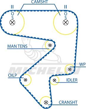 MICHELIN EngineParts SMATB0399 - Зубчатый ремень ГРМ autospares.lv