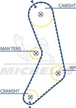 MICHELIN EngineParts SMATB0347 - Зубчатый ремень ГРМ autospares.lv