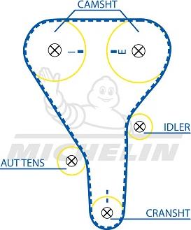 MICHELIN EngineParts SMATB0355 - Зубчатый ремень ГРМ autospares.lv